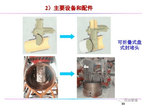 油氣管道不停輸帶壓開(kāi)孔封堵技術(shù)及其在管道安裝中的應(yīng)用